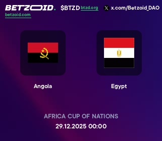 Angola - Egypt