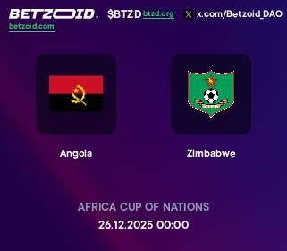 Angola - Zimbabwe