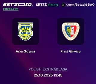 Arka Gdynia - Piast Gliwice