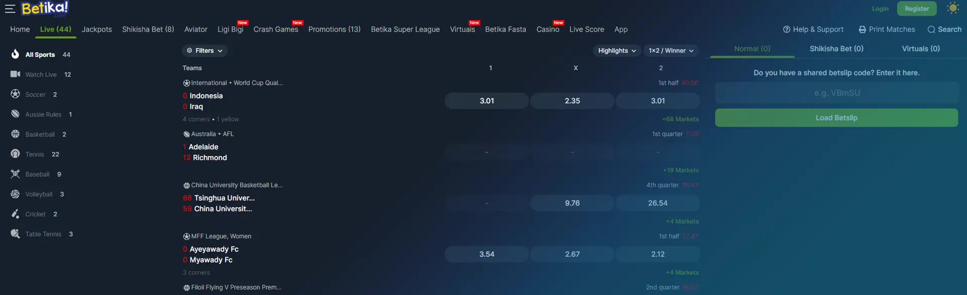 Live match review on the Betika betting site.