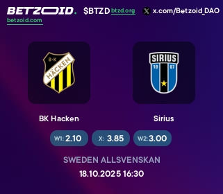 BK Hacken - Sirius