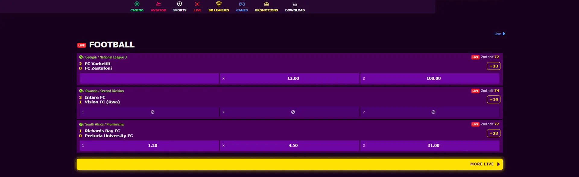 Review of football matches on the Bongobongo betting site.