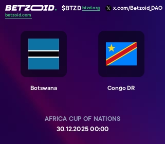 Botswana - Congo DR