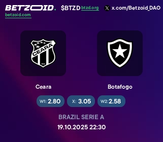 Ceara - Botafogo