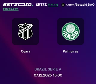 Ceara - Palmeiras