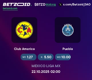 Club America - Puebla
