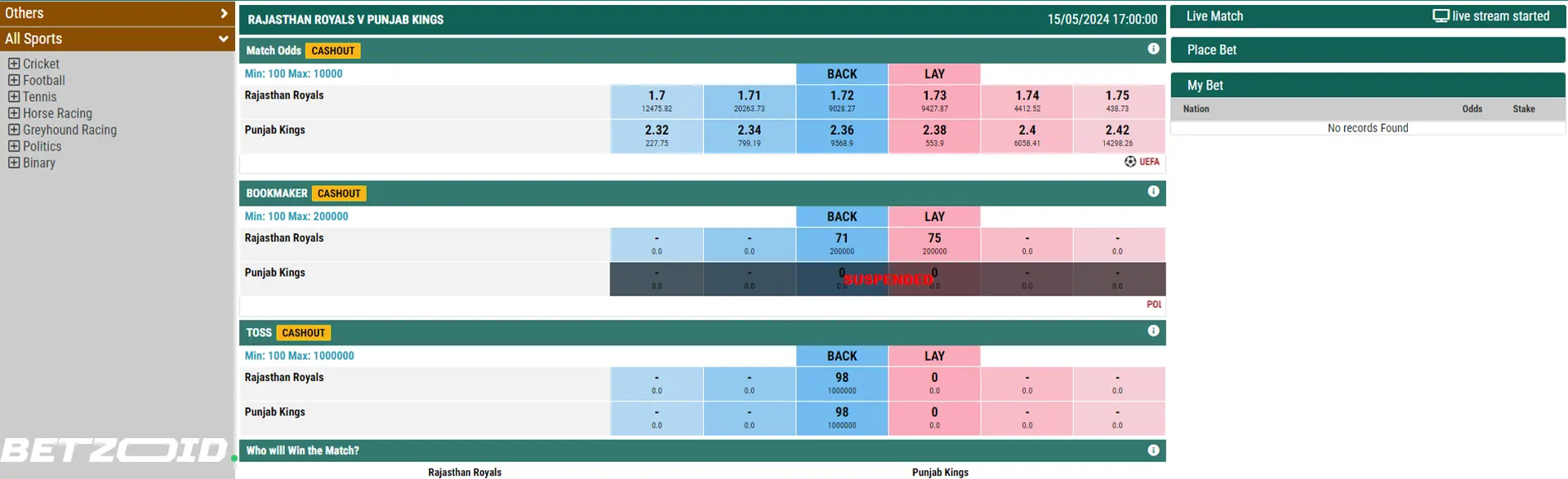 Cricbet99 best odds for sports.