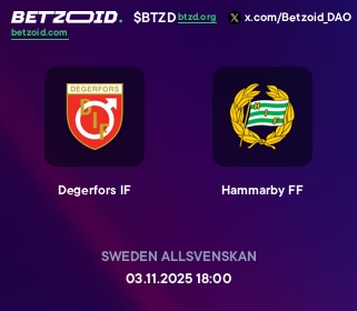 Degerfors IF - Hammarby FF