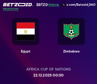 Egypt - Zimbabwe