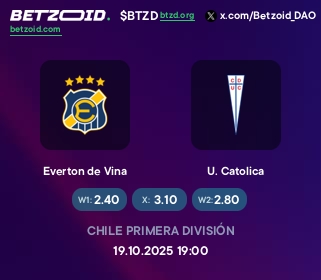 Everton de Vina - U. Catolica