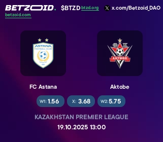 FC Astana - Aktobe
