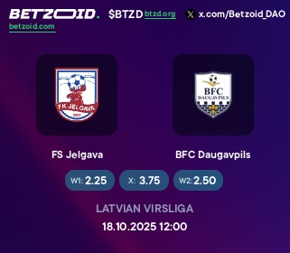 FS Jelgava - BFC Daugavpils