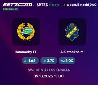 Hammarby FF - AIK stockholm