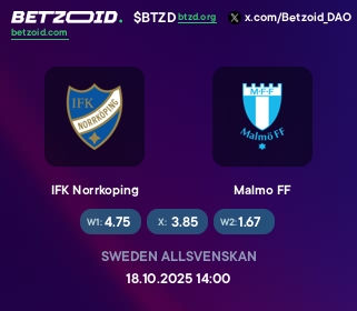 IFK Norrkoping - Malmo FF