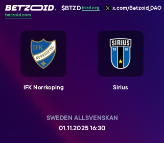 IFK Norrkoping - Sirius