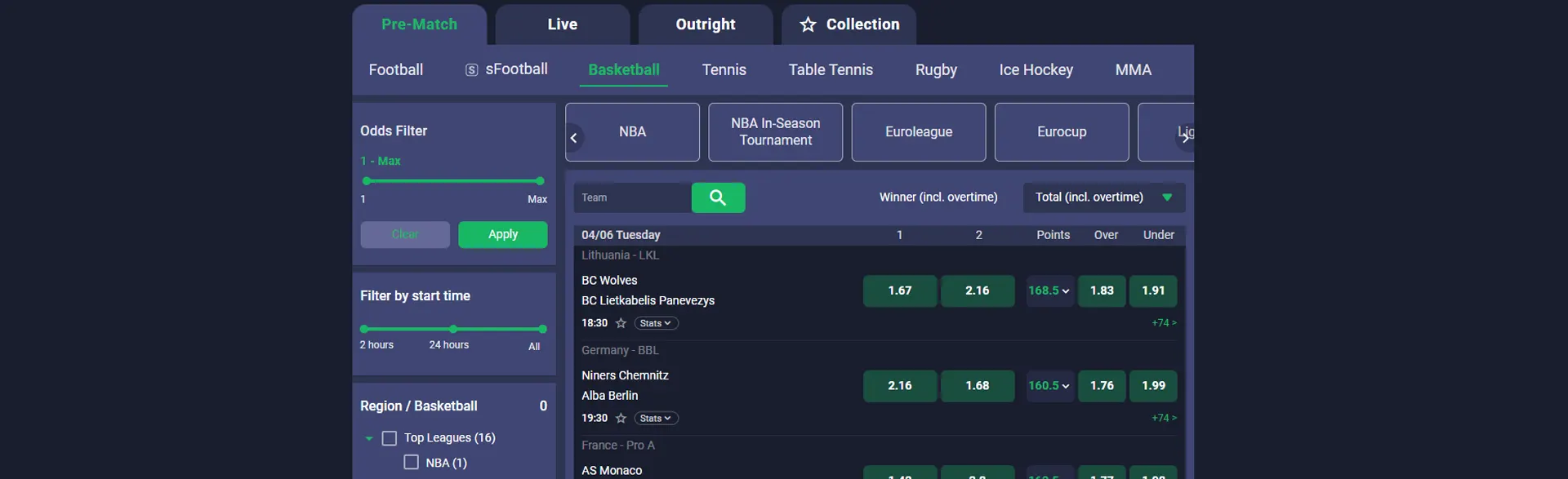 Page with betting on basketball pre-match, live, outright on iLotbet.