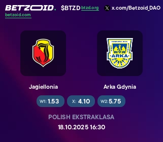 Jagiellonia - Arka Gdynia