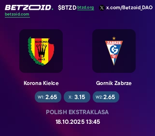 Korona Kielce - Gornik Zabrze