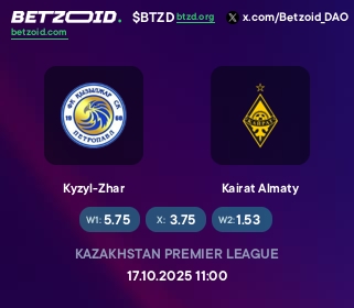 Kyzyl-Zhar - Kairat Almaty
