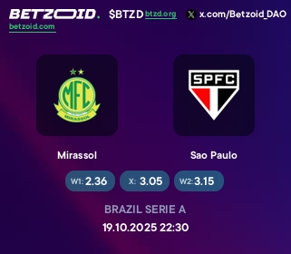 Mirassol - Sao Paulo