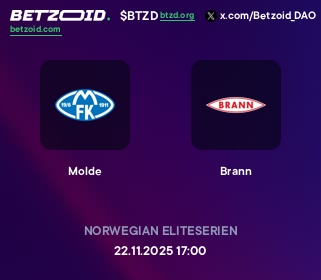Molde - Brann