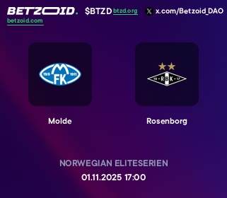 Molde - Rosenborg