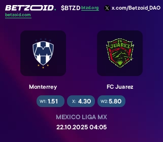Monterrey - FC Juarez