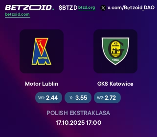 Motor Lublin - GKS Katowice