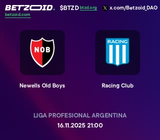 Newells Old Boys - Racing Club