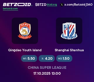 Qingdao Youth Island - Shanghai Shenhua