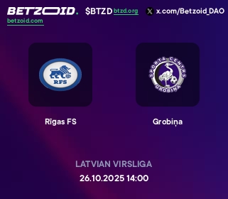 Rīgas FS - Grobiņa