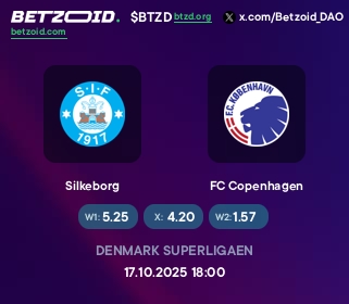 Silkeborg - FC Copenhagen