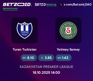 Turan Turkistan - Yelimay Semey