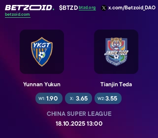 Yunnan Yukun - Tianjin Teda