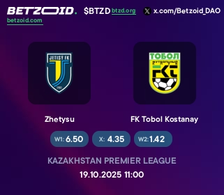 Zhetysu - FK Tobol Kostanay